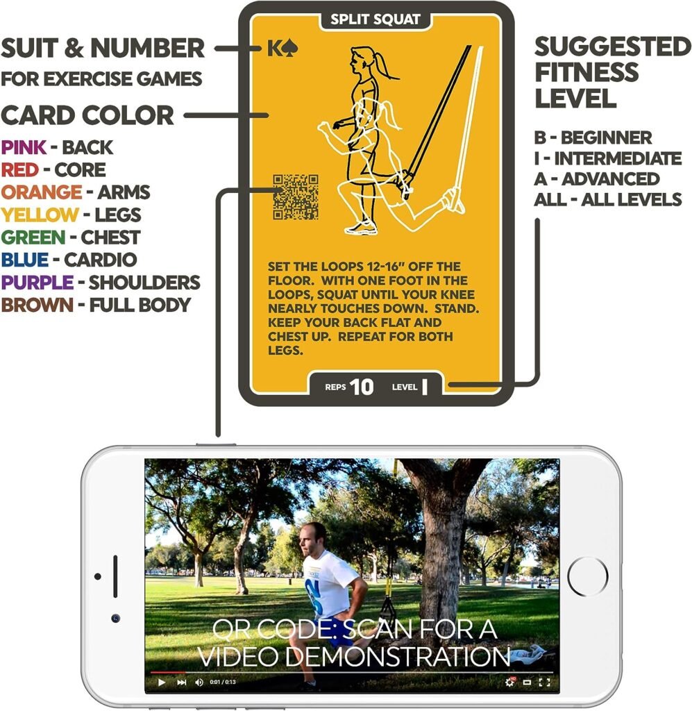 Stack 52 Suspension Exercise Cards. Compatible with All Suspension Trainers. Suspended Bodyweight Resistance Workout Game. Video Instructions Included. Fun Home Fitness Program.